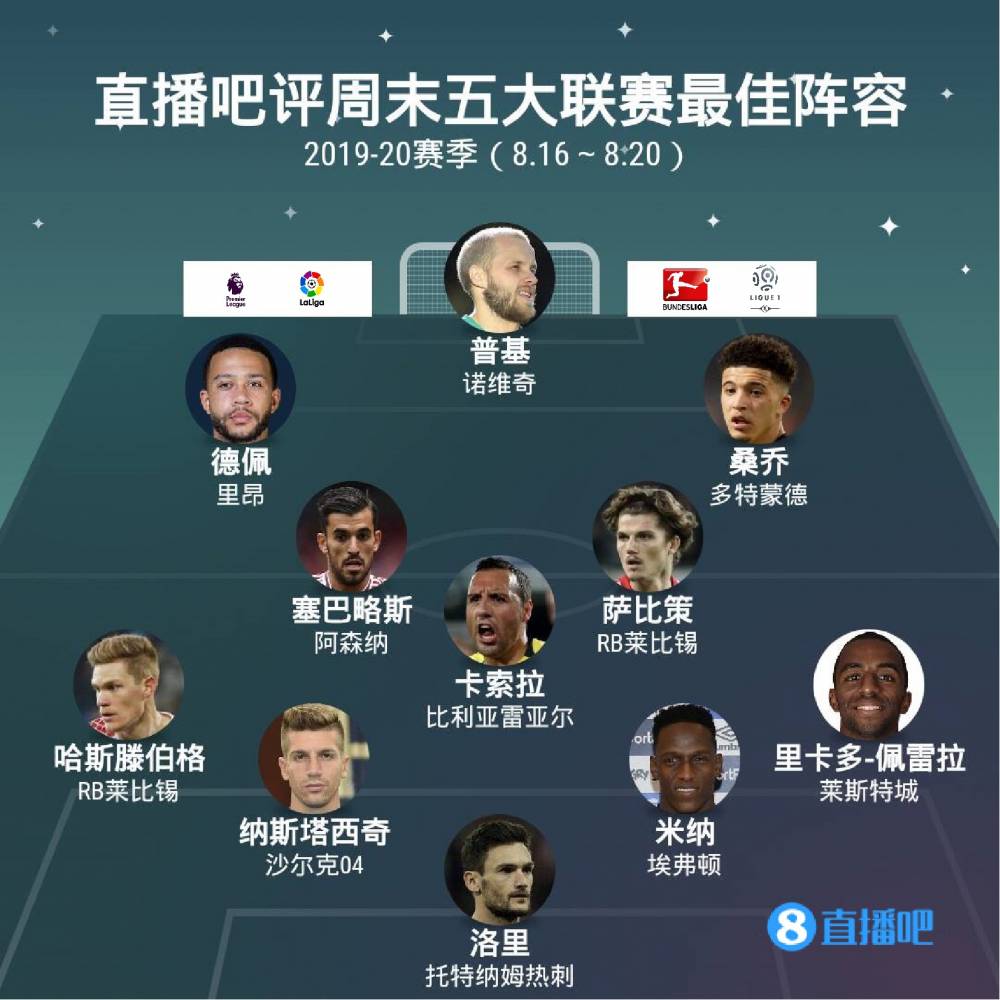 不可错过的