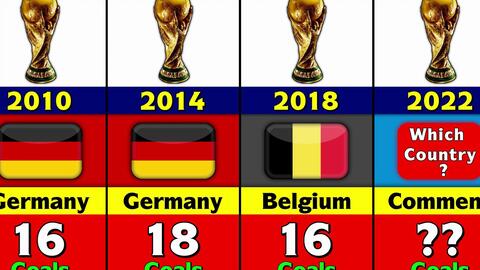 需参加复活 需参加复活