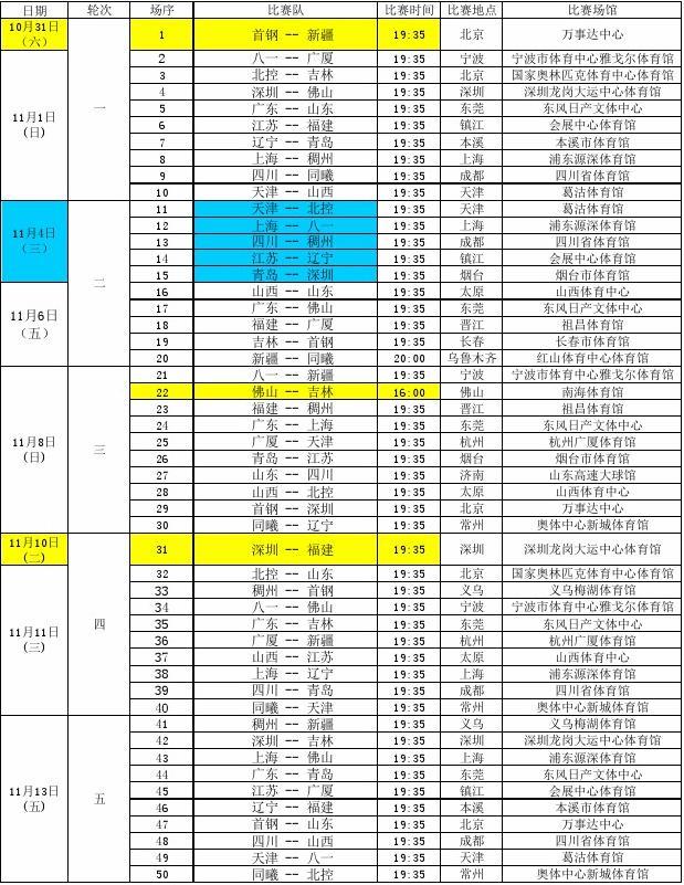 来都是欧洲 来都是欧洲