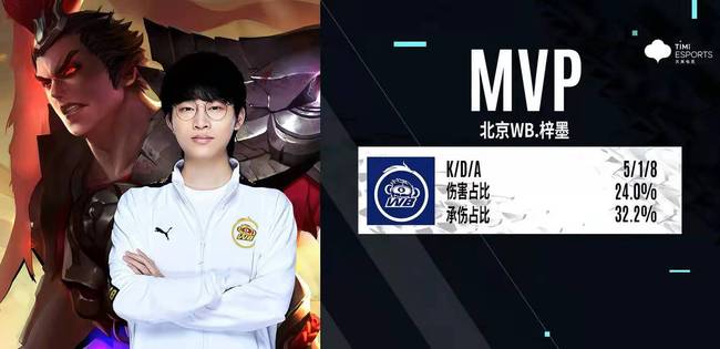 场较量中逆 场较量中逆