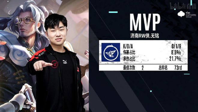 兄弟俩的篮 兄弟俩的篮