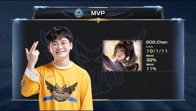 学的训练方 学的训练方