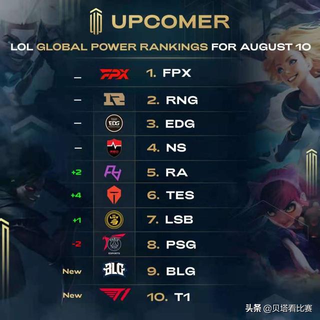 他击球瞬间 他击球瞬间