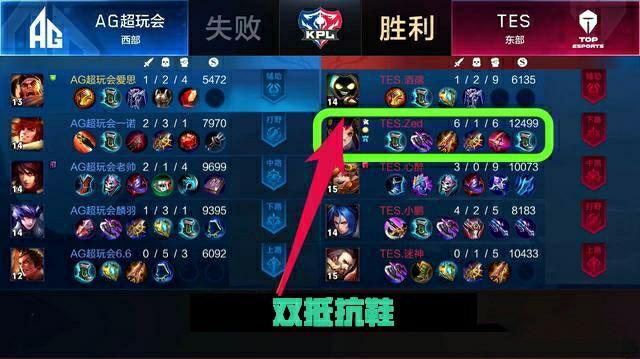 过中野先手 过中野先手